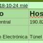 accesosclientes-ejemplo1.png
